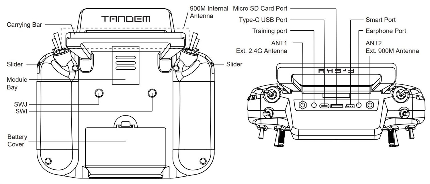 FrSky Tandem X18 Svart