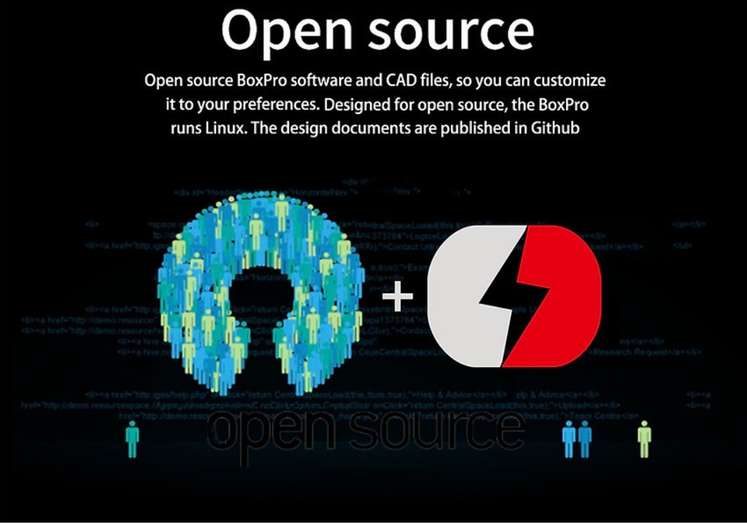 HDZero BoxPro Goggle